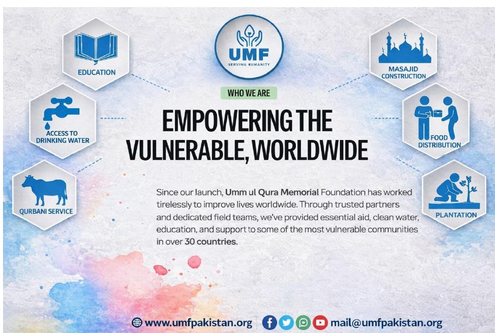 Umm ul Qura Foundation