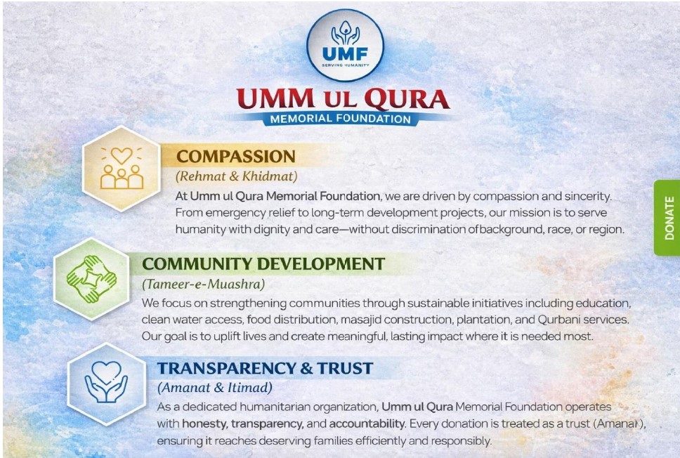 Umm ul Qura Foundation